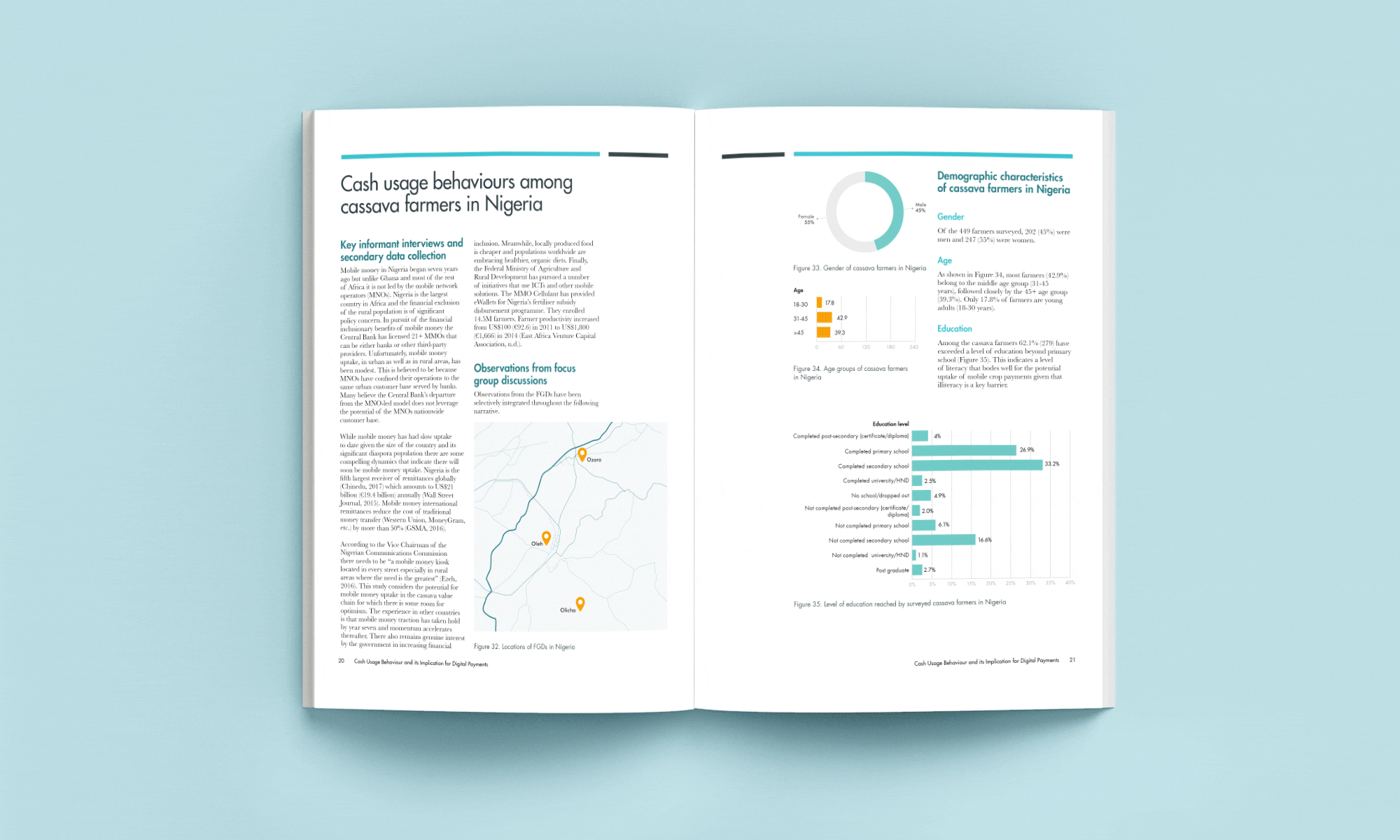 CTA Discussion paper. Cash Usage behaviour gif